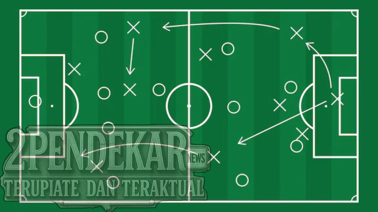 strategi agen bola hari ini: Penjelasan Lengkap tentang Cara Kerja, Keamanan, dan Risikonya